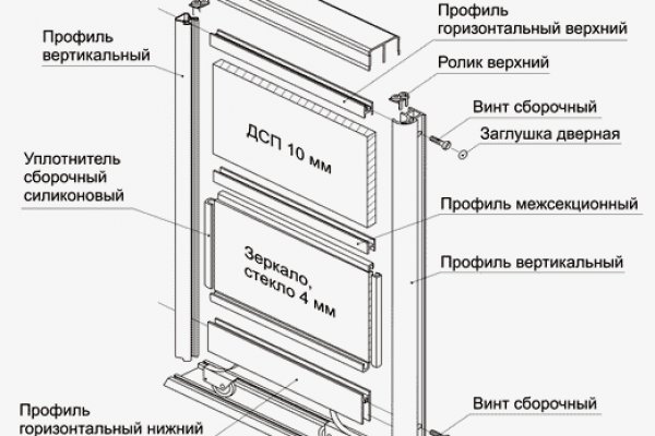 Ошибка на кракене