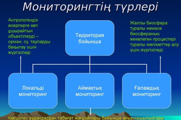 Ссылка на кракен даркнет