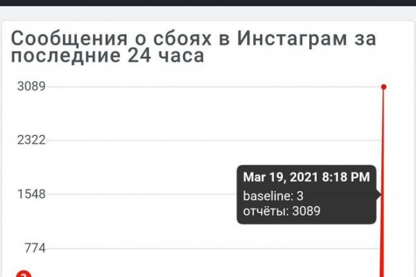 Нарко маркетплейс
