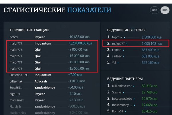 Кракен маркет что